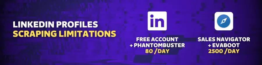 limitations de l'extraction de profils LinkedIn