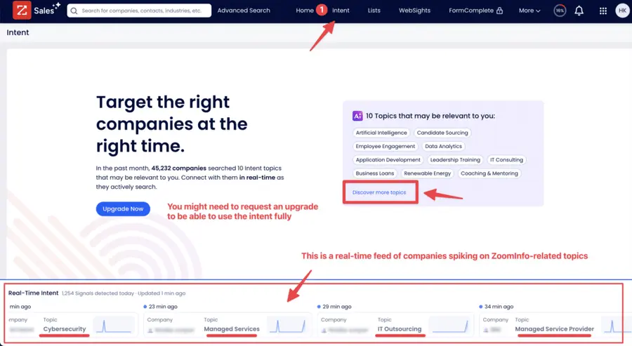 zoominfo intent data 