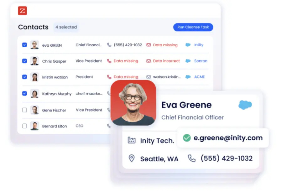 zoominfo operationos overview contacts
