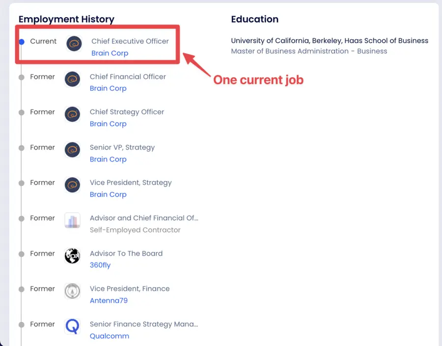 employment history data zoominfo