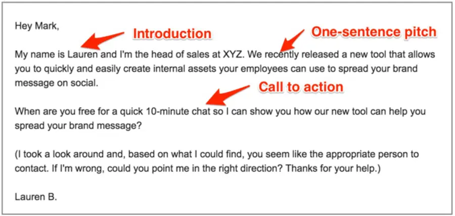 Sample sales email with labeled sections for introduction, one-sentence pitch, and call to action.