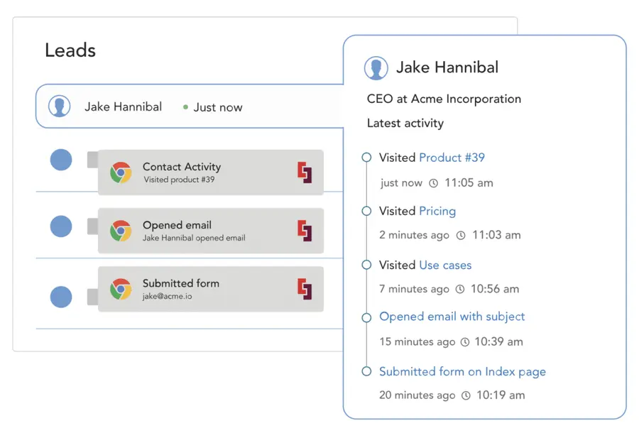 Salespanel lead generation