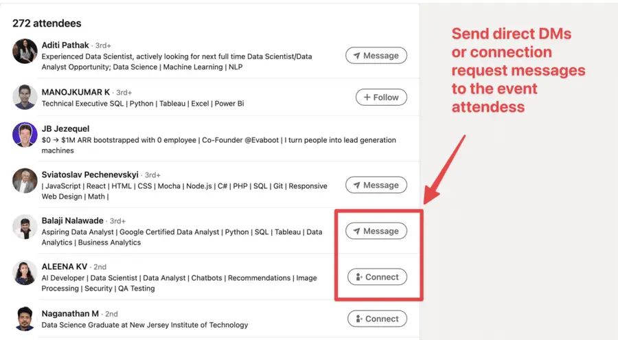 linkedin ecommerce event attendee list