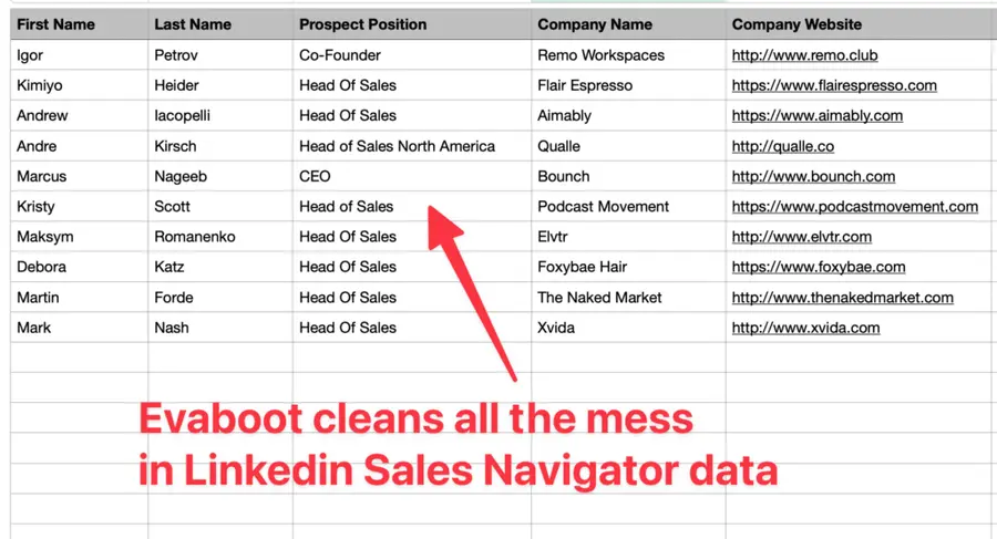 linkedin sales navigator export results with evaboot
