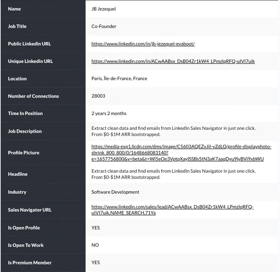 linkedin sales navigator profile extraction