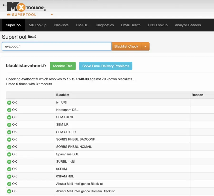 MXToolbox blocklist status
