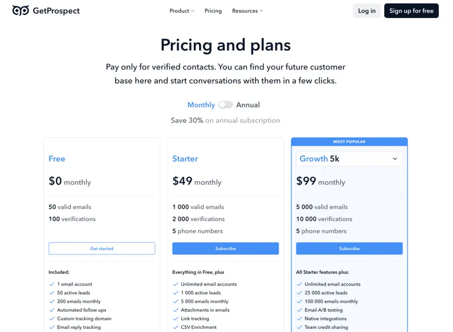 getprospect pricing