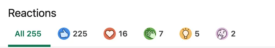 Reaction count for competitor's post