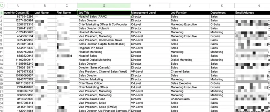 zoominfo export data results