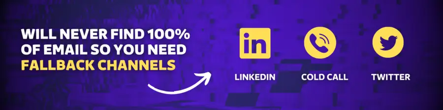 fallback channel multichannel outreach