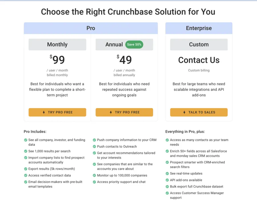 Crunchbase pricing plans