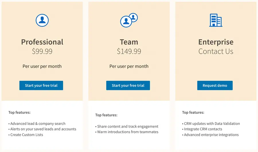 linkedin sales navigator different plans
