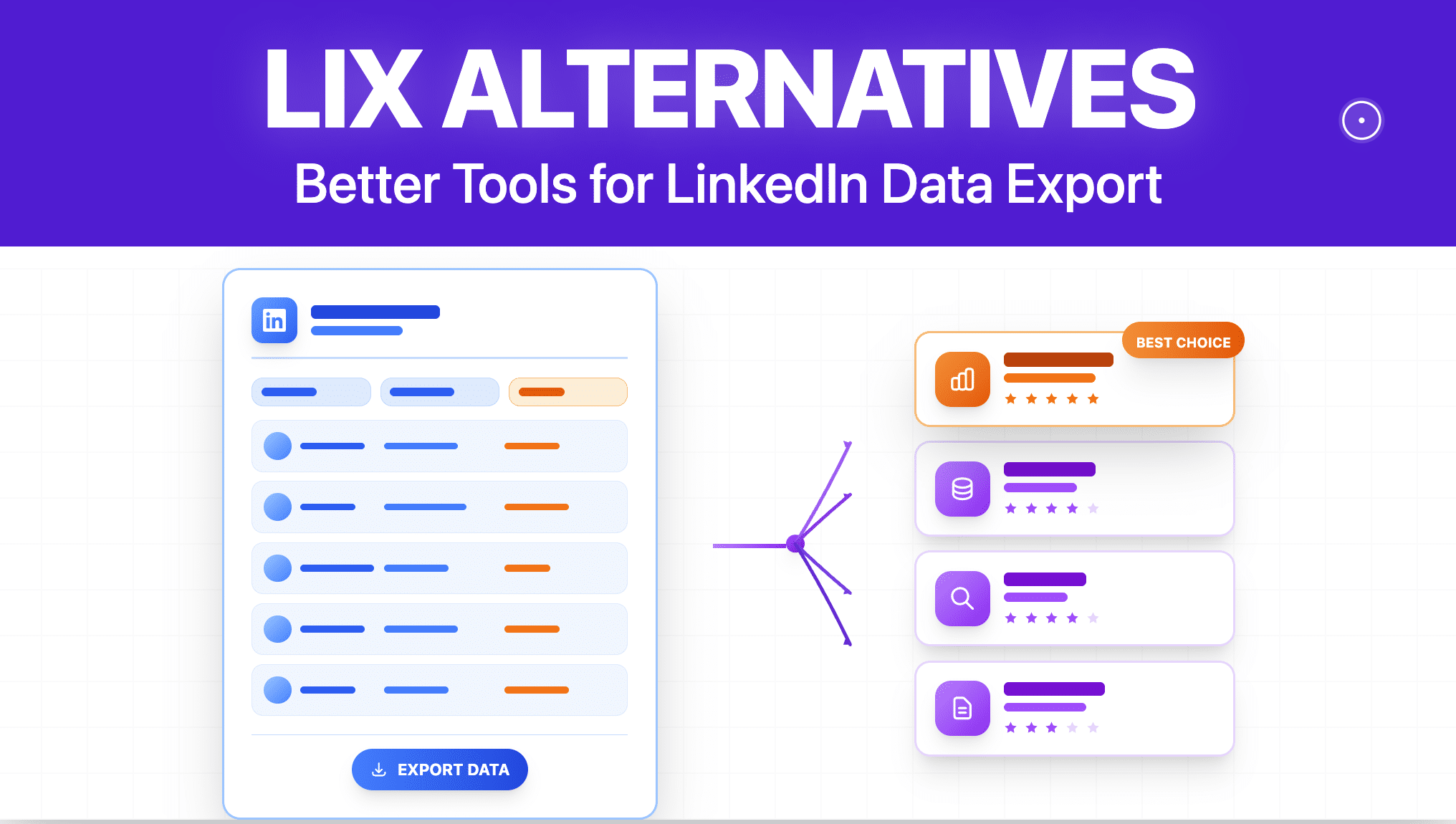 13 Best Lix Alternatives & Competitors in 2026 [Free & Paid]