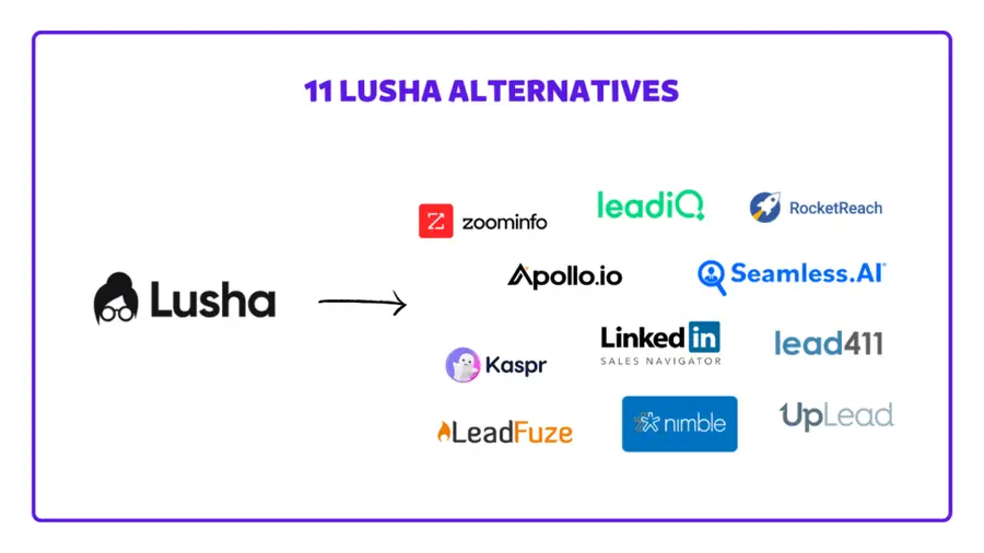 11 lusha alternatives and lusha competitors