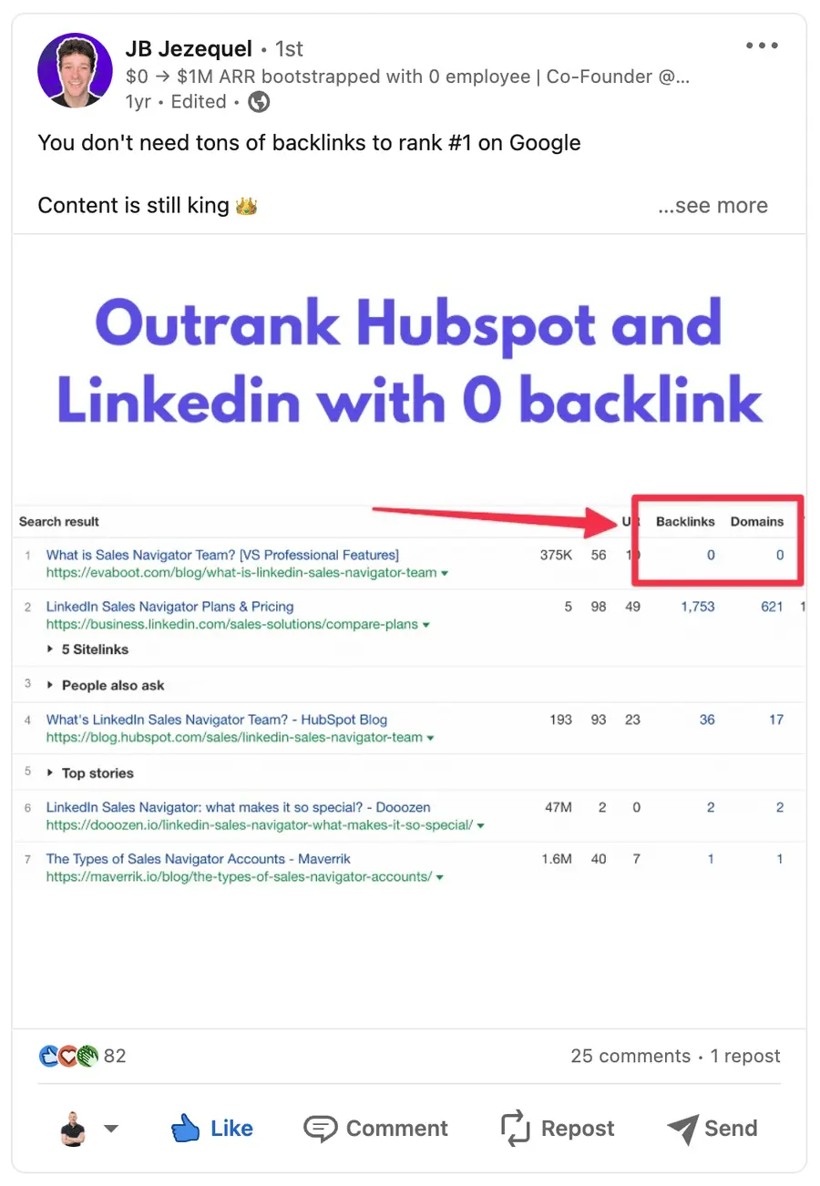 Mentioning achievements on LinkedIn example
