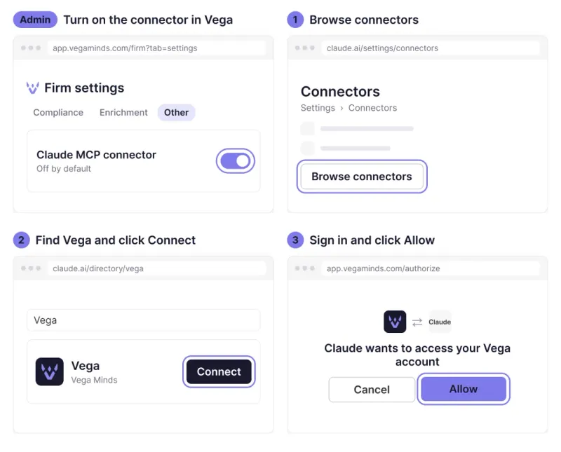 Steps to connect Vega in Claude image