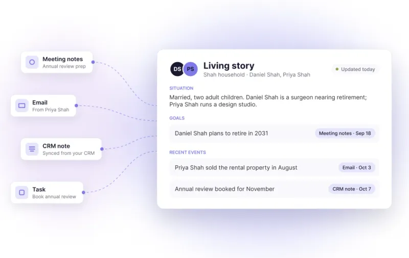 Living story image