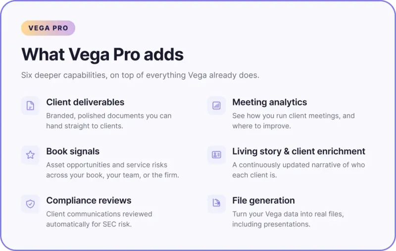 What Vega Pro adds