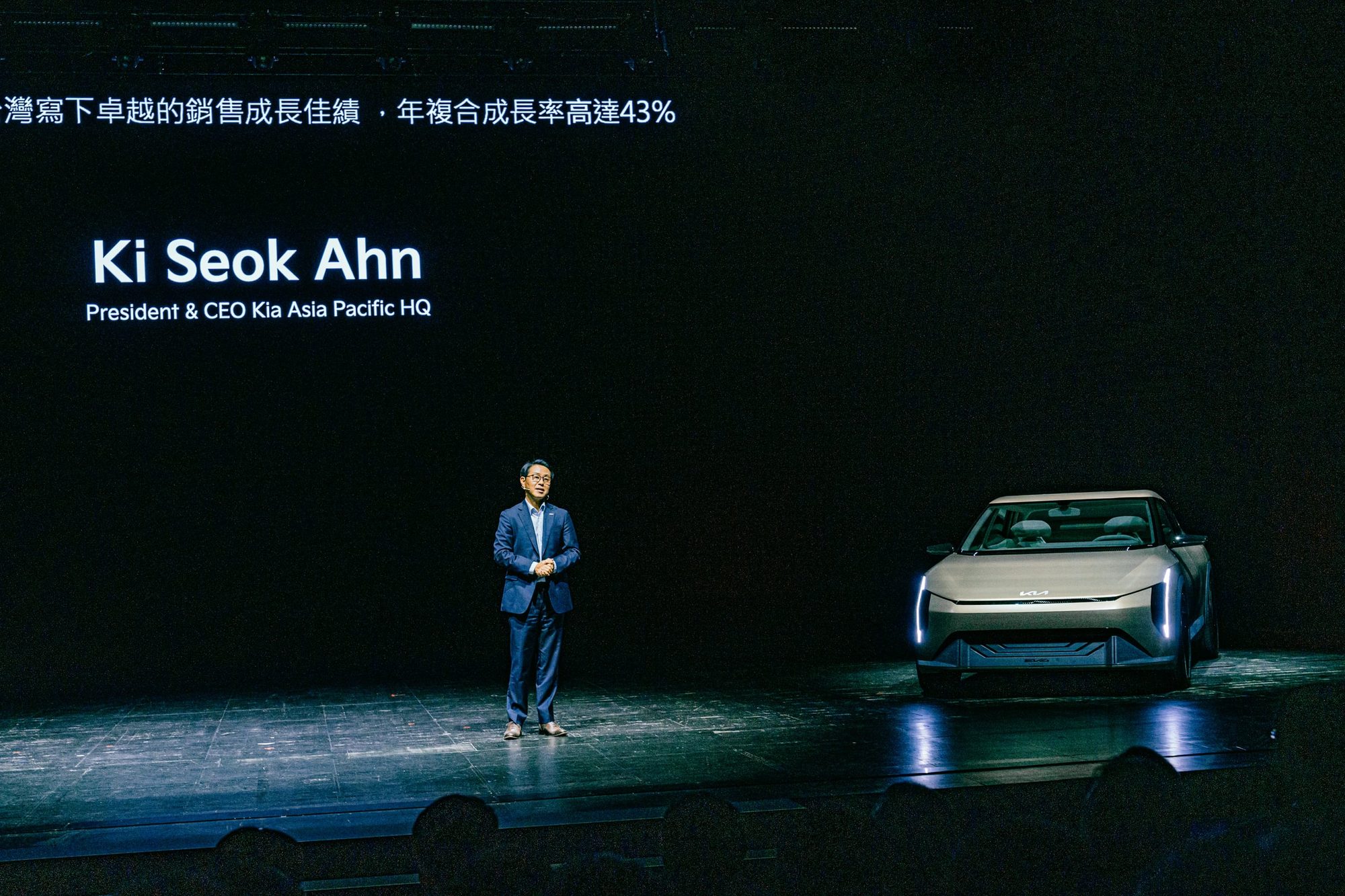 2024 Kia EV Day · Asia Pacific — 11