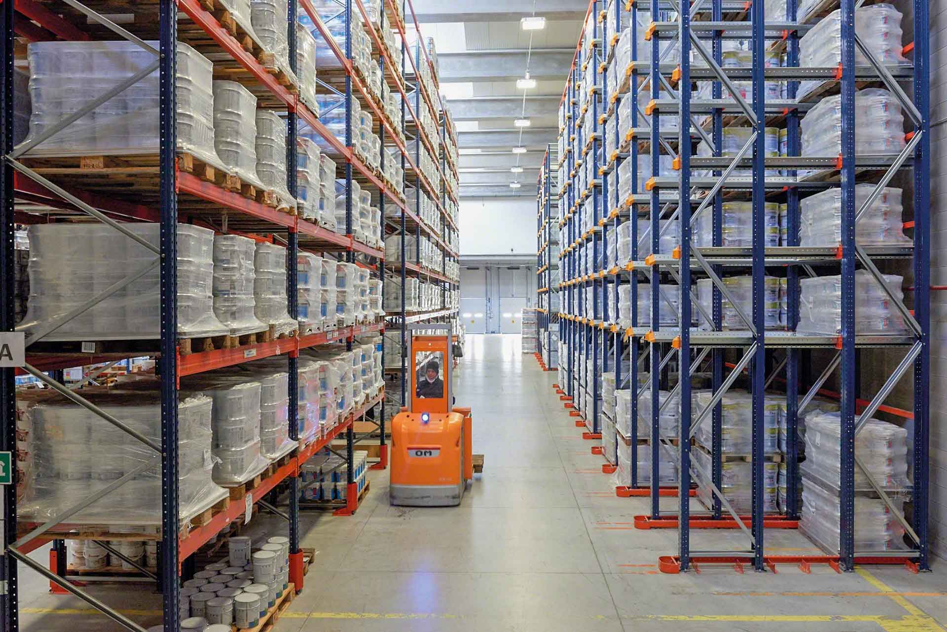 Various sectors served within the chemical manufacturing and distribution space