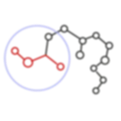 Reactive Metabolitism