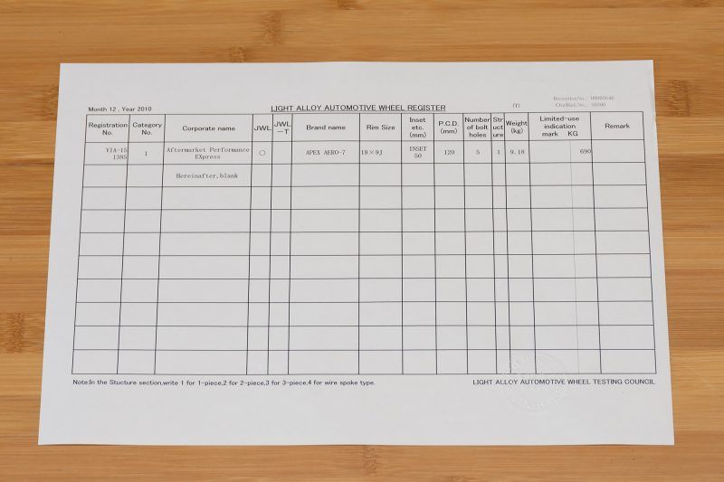 White Porsche 911 996 GT2 with 18" SM-10 Apex wheels in Anthracite