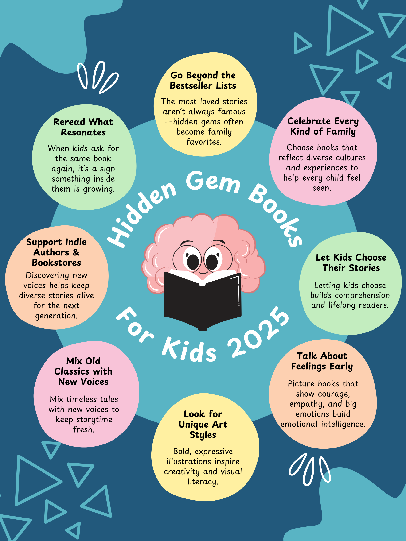Hidden Gem Books for Kids 2025
