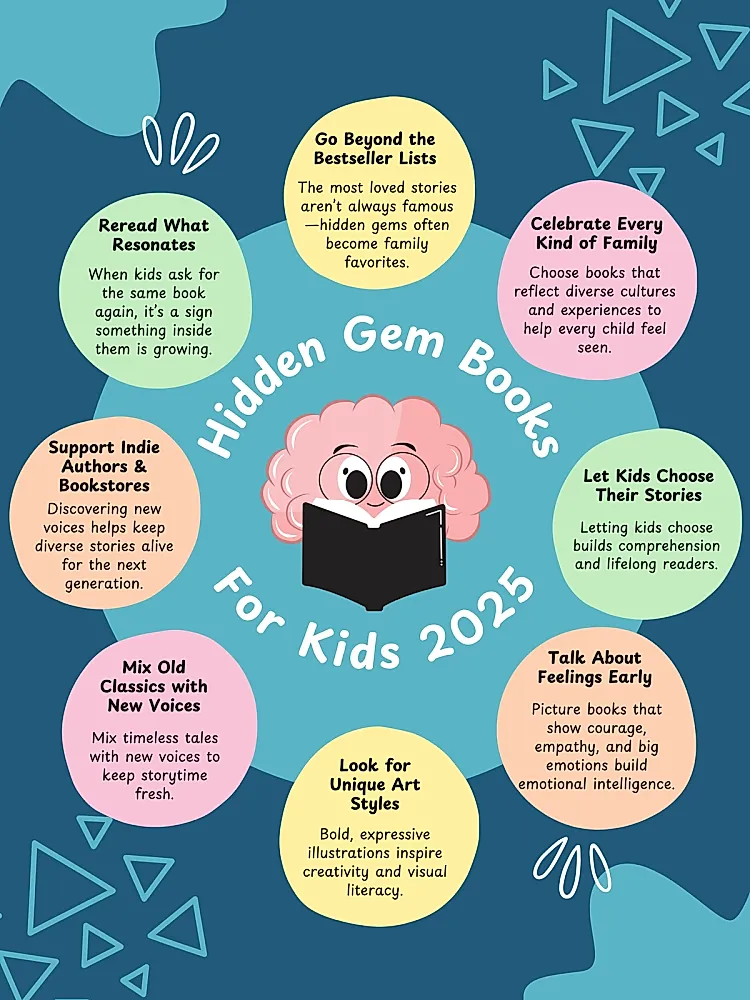Hidden Gem Books for Kids 2025