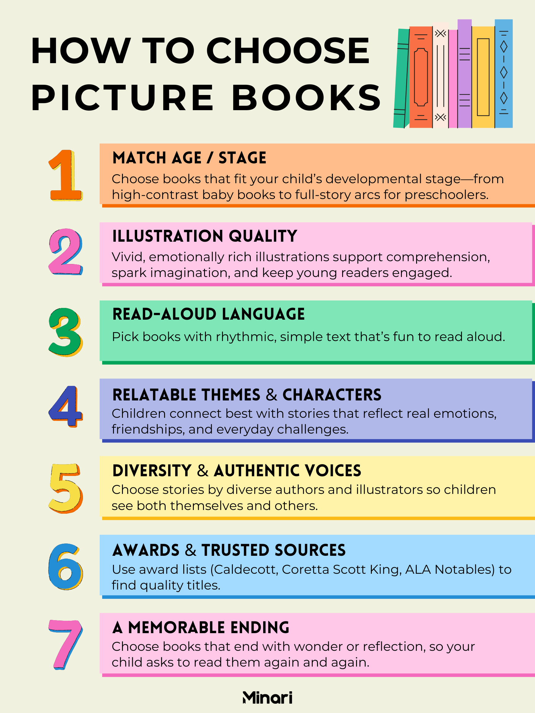 how to choose picture books for kids