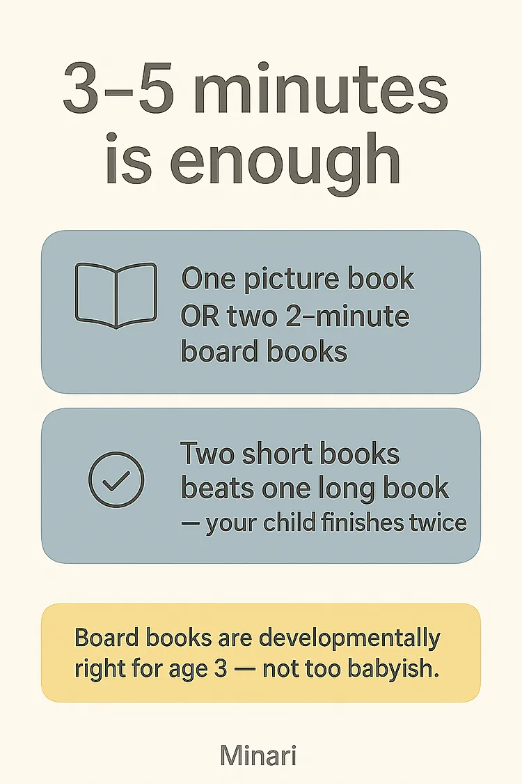 Bedtime story length for 3-year-olds: 3 to 5 minutes of focused listening is typical, one picture book or two short board books is the right length, two short books beat one medium book because children experience two moments of completion, and board books are developmentally appropriate at age 3