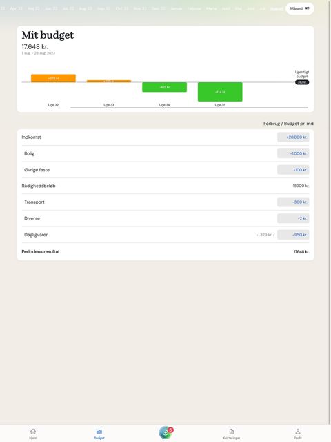 Optius app skærmbillede 2