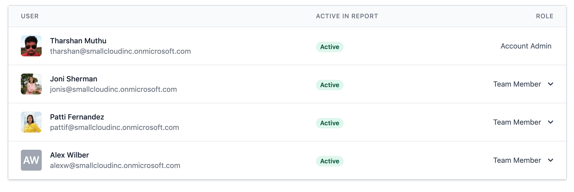 We recently added a new functionality so an Account Admin can import profile photos for all the users that exist in their organization in ScrumGenius.