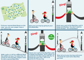 How to play - step by step