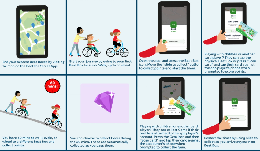 How to Play with the Beat the Street App - step by step instructions