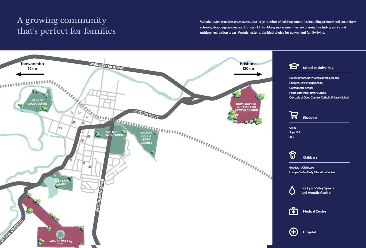 Woodchester Gatton Community Masterplan Layout