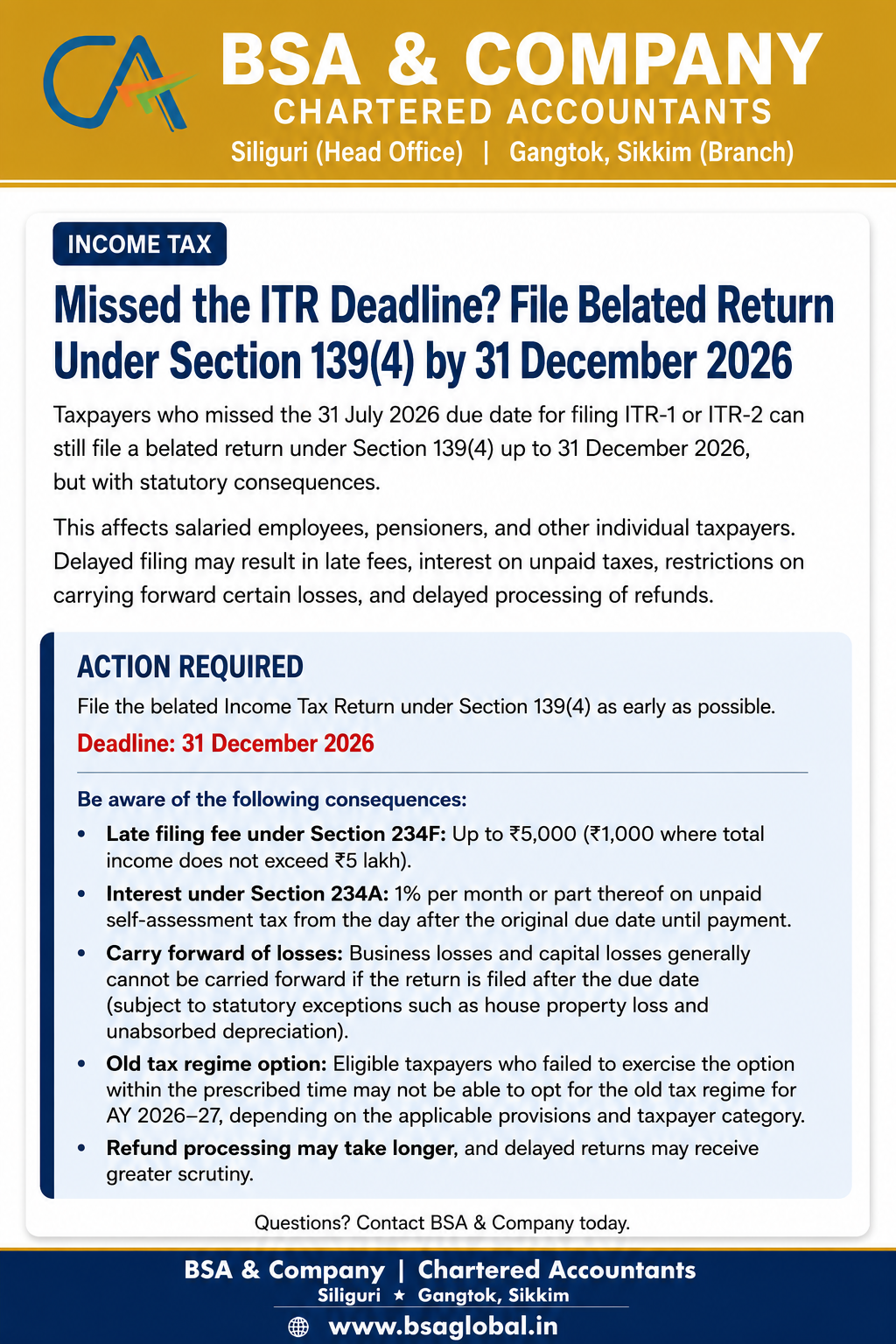 Missed the ITR Deadline? File Your Belated Return Before 31 December 2026