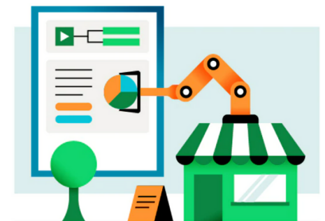 The Automation Journey (BPA): Steps, Benefits & Business Process Automation Guide