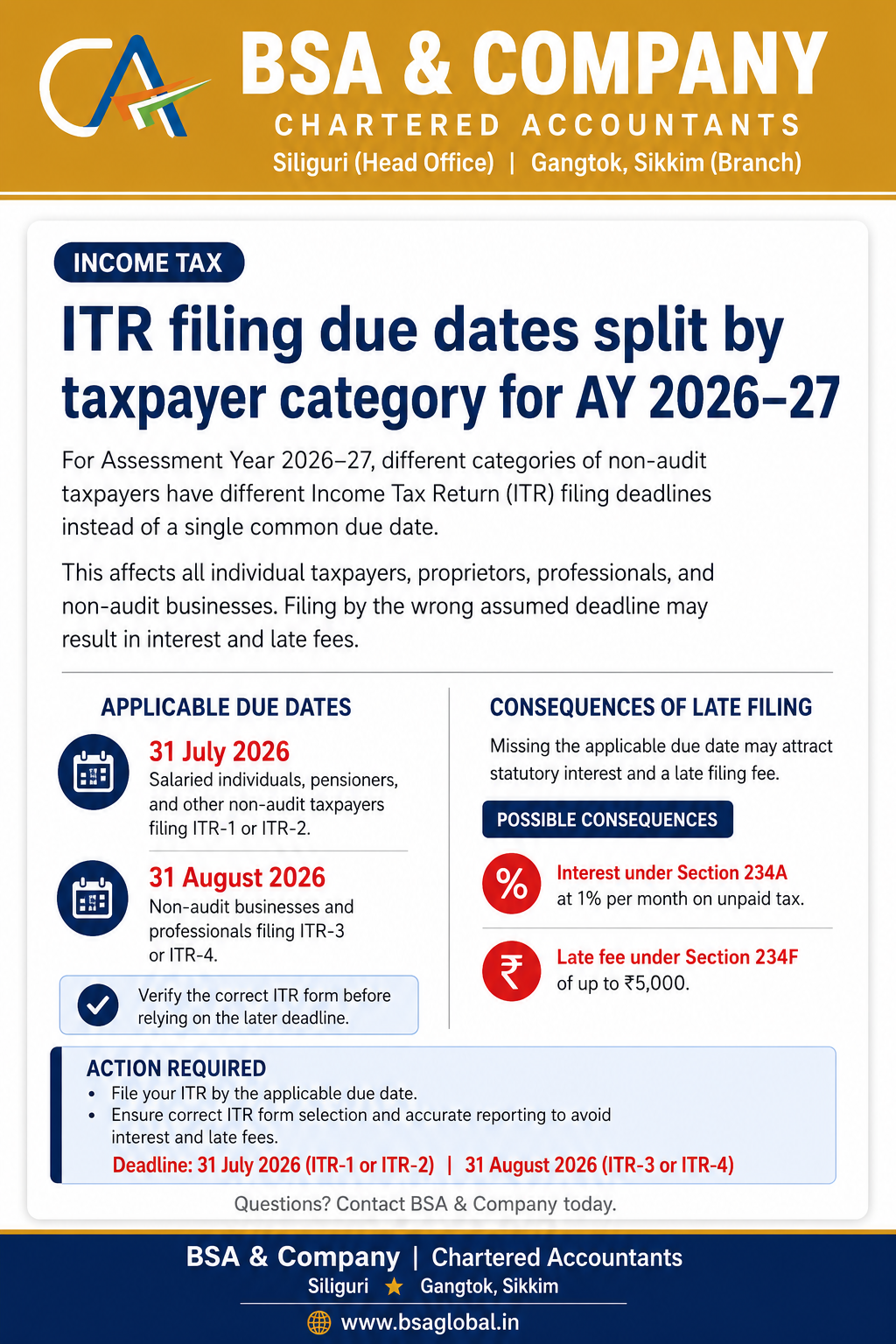 ITR Filing Due Dates for AY 2026–27: Know Your Correct Deadline
