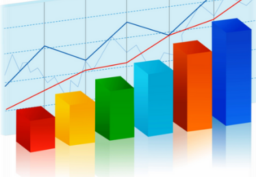 Insight visualization