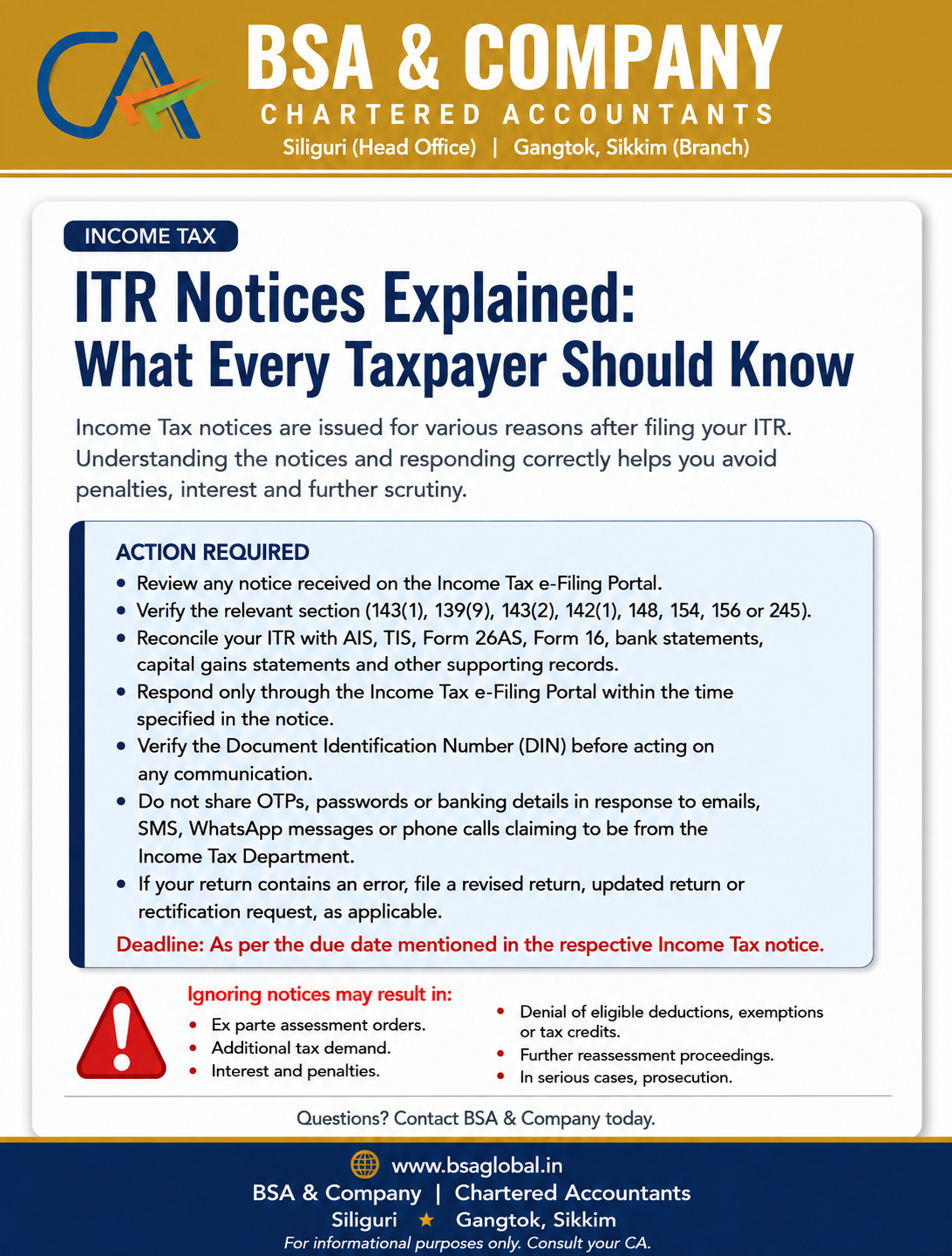 ITR Notices Explained: What Every Taxpayer Should Know