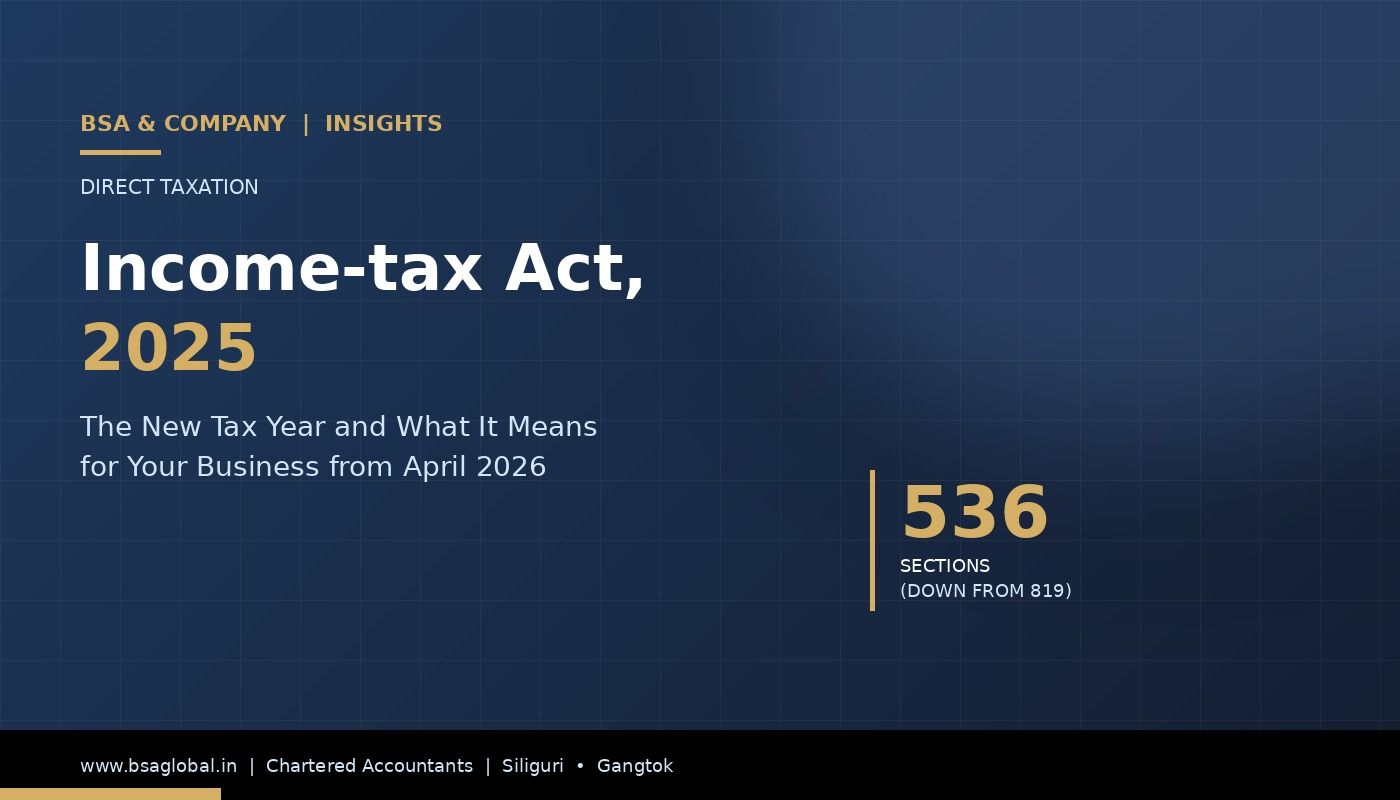 Income-tax Act, 2025: Key Changes Businesses Must Know from April 2026