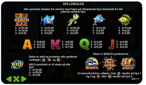 Bonusfunktioner og free spins
