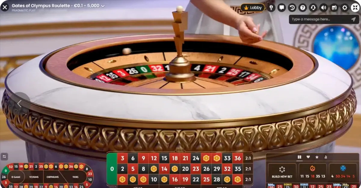 En Innovativ Kombination af Roulette og Slot-Action