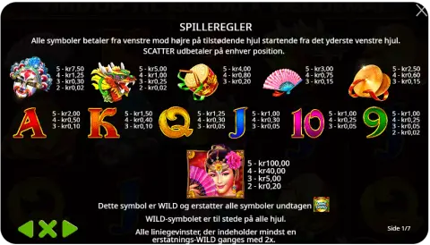 Wilds, Bonusser og Free Spins