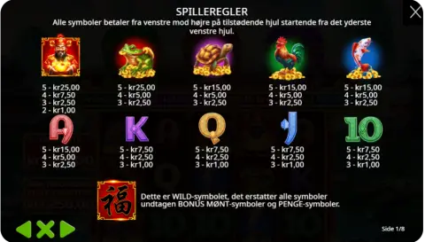 Wilds, free spins og bonusser – der hvor det bliver sjovt