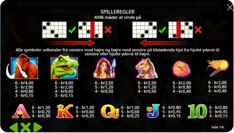 Bonusfunktioner og Free Spins