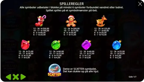 Wilds, bonusser og gratis spins
