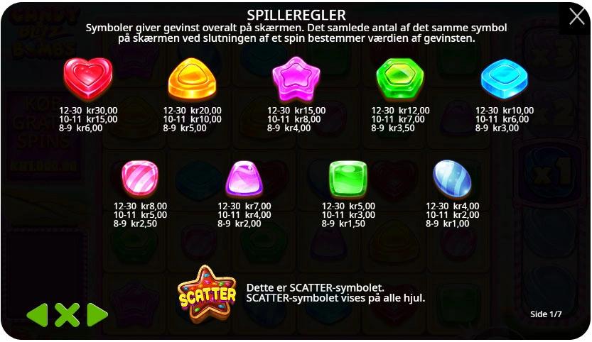 Wilds, bombastiske bonusser og free spins