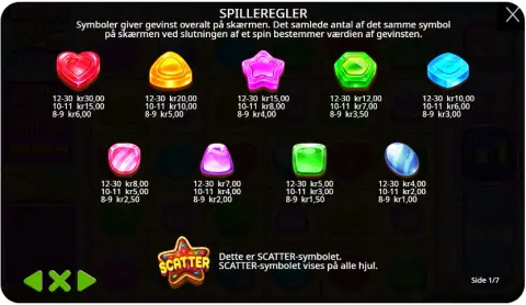 Wilds, bombastiske bonusser og free spins