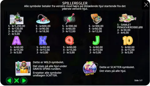 Wilds, bonusser og free spins – Fiskeren gør comeback
